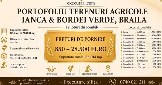 Teren Bordei Verde