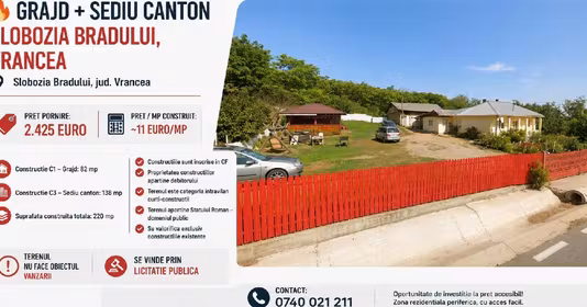 Spațiu comercial Slobozia Bradului