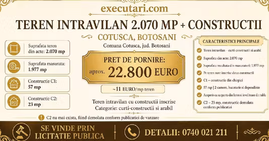 Casă Coțușca