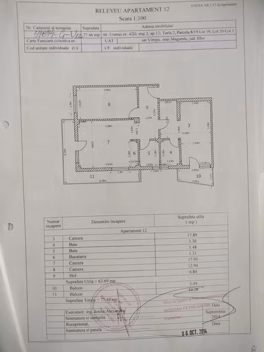 Apartament Virteju