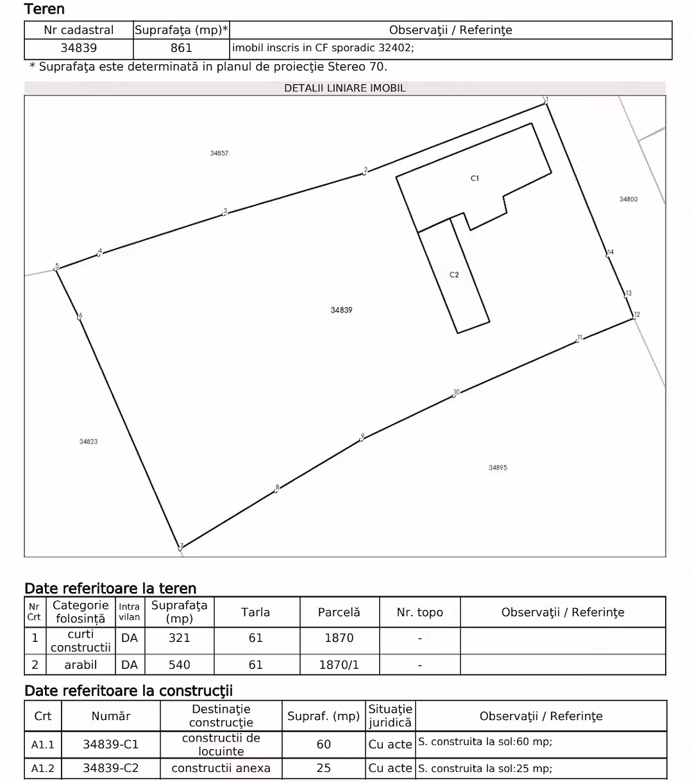 Casă · 4 camere · 85 m², Luncavita, Măcin