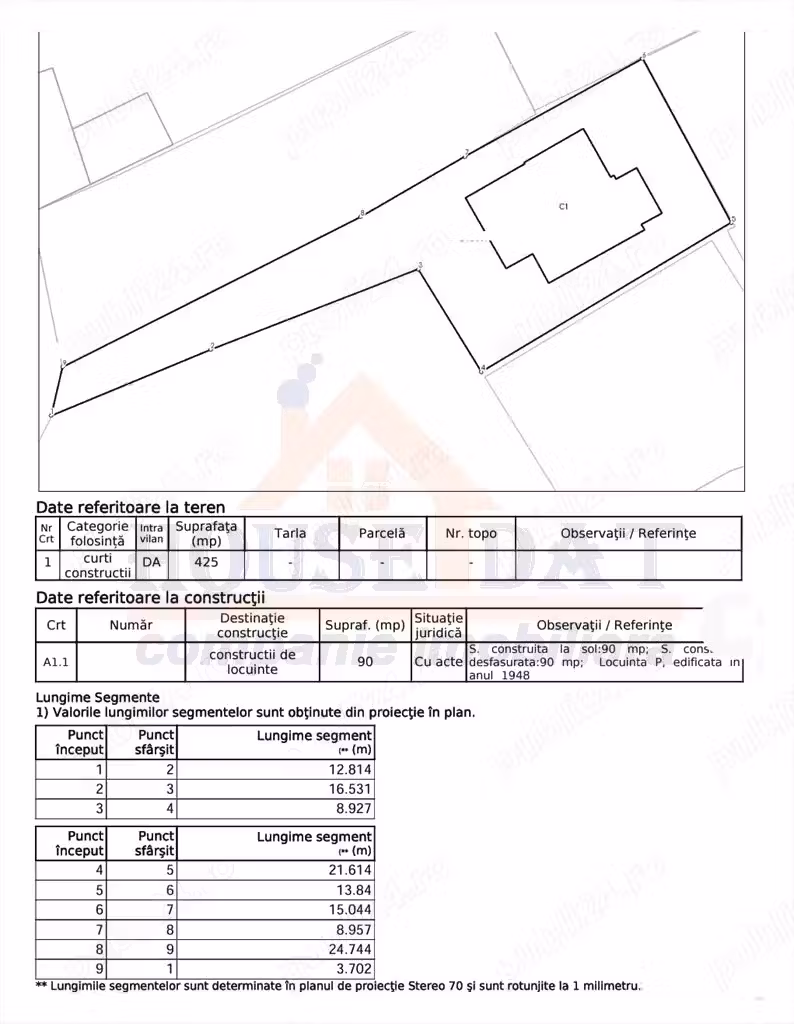 Vanzare teren Muncii, 425 mp, ideal investitie