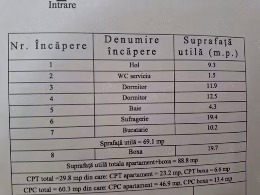 Apartament Central