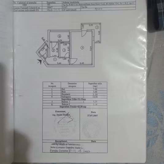 Apartament Hotel Gorj