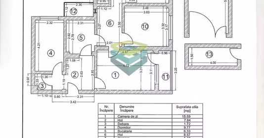 Apartament Central