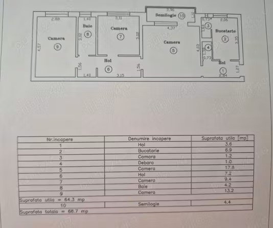 Apartament Girocului