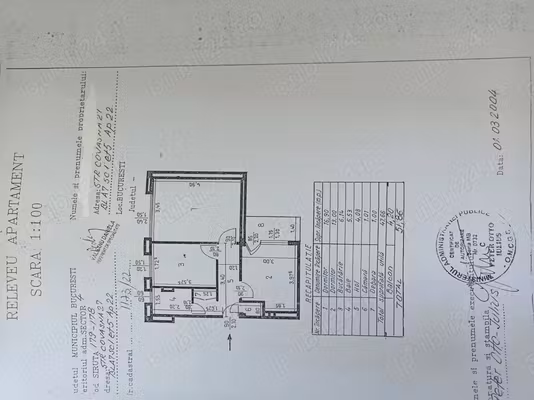Apartament Sector 4