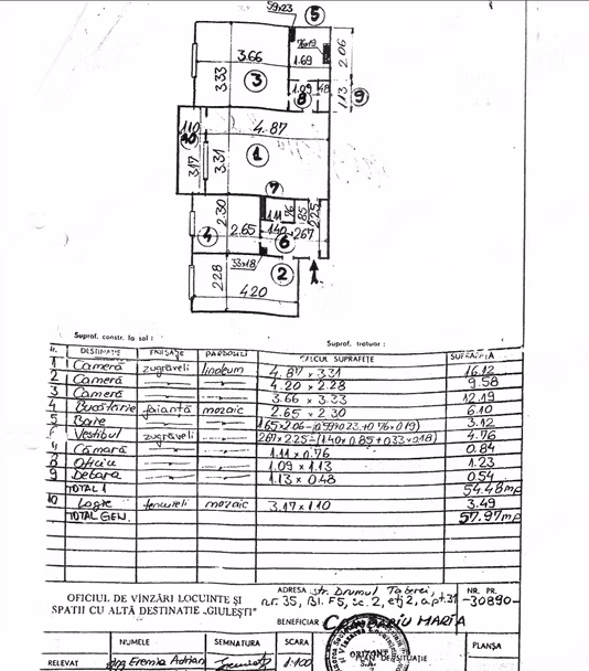 Apartament Sector 6