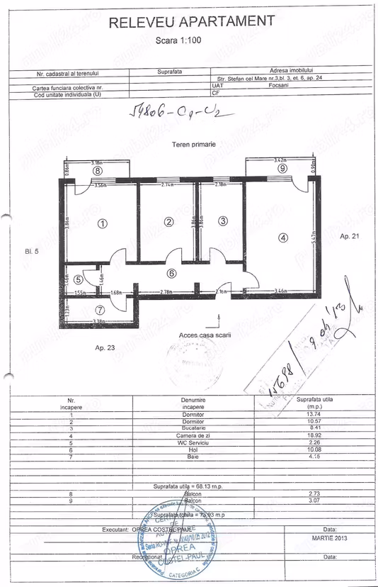 Apartament Central