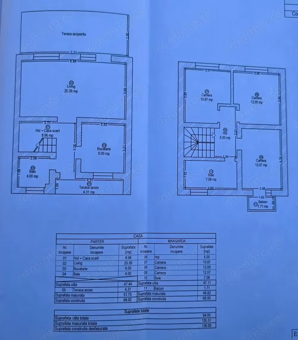 PROPRIETAR , vând Casă 4 camere, 2 băi Braytim, Cartierul Florilor