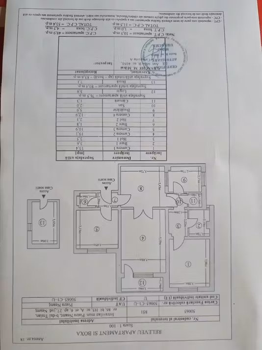 Apartament Maratei