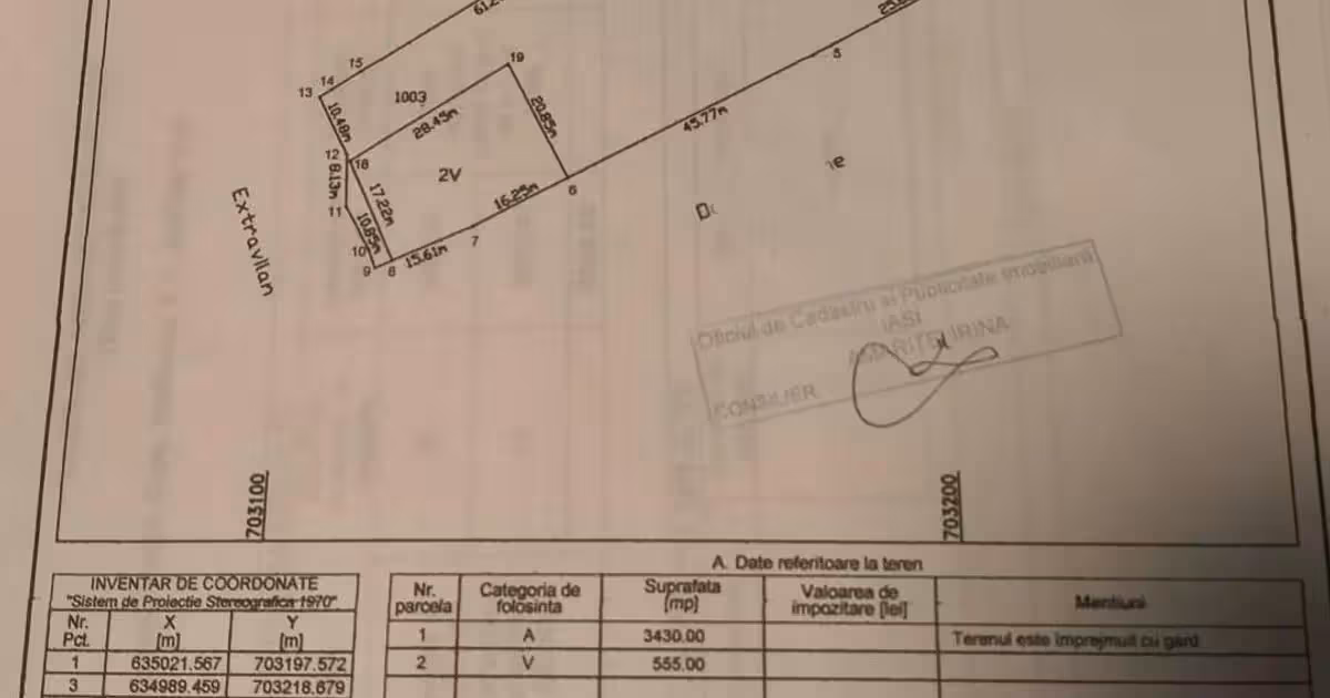 Teren Construcții intravilan de vânzare de 4000 mp, în Rusenii Vechi