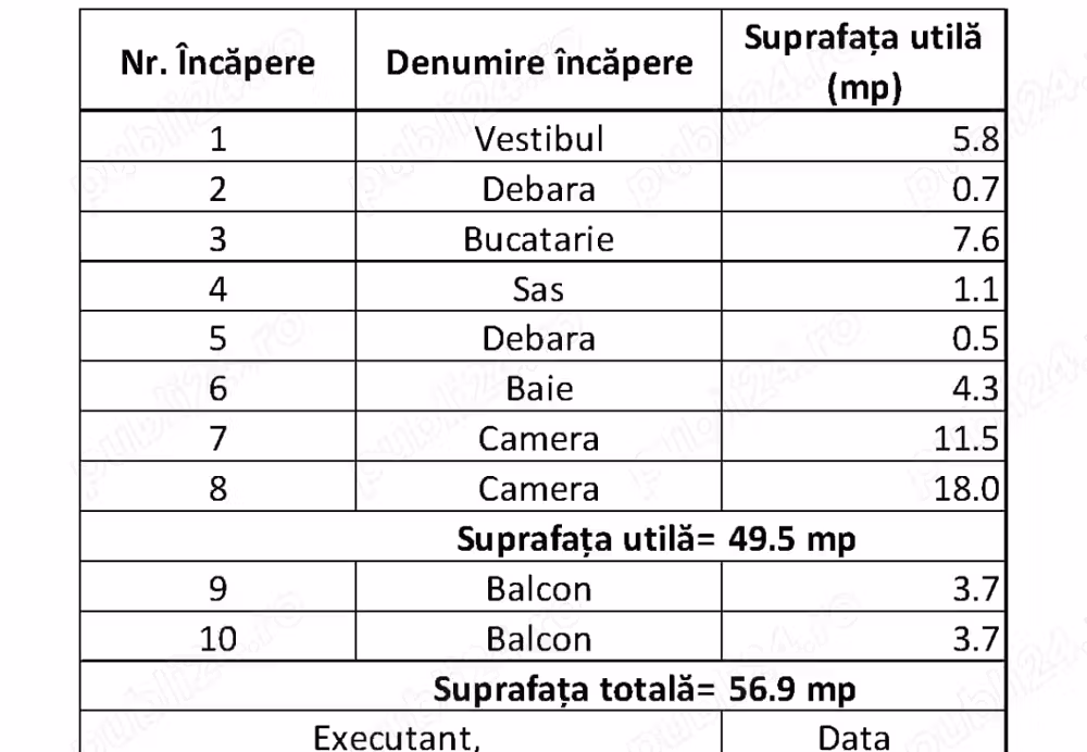 Apartament 2 camere cartier Rahova, decomandat - suprafata utila 56,9 MP