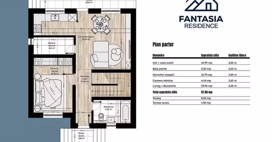 Apartament Sânpetru