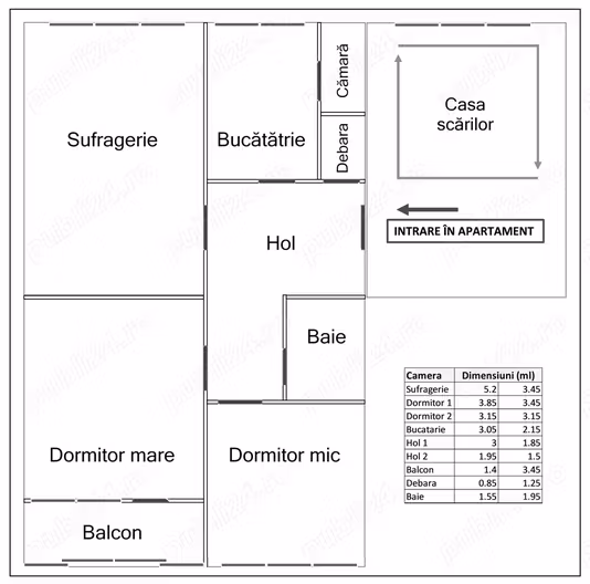 Apartament Sector 4