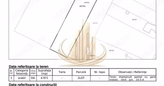 Teren Aradului