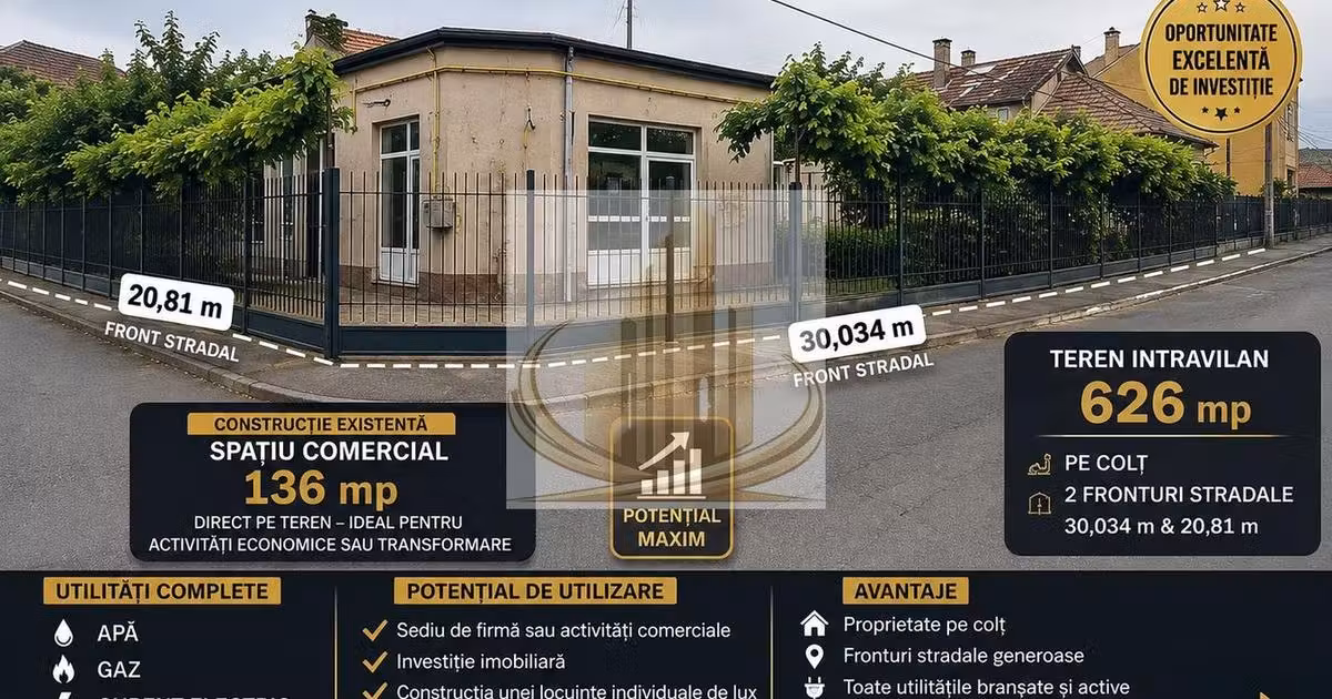 Teren Construcții intravilan de vânzare de 627 mp, în zona Blașcovici, Timișoara