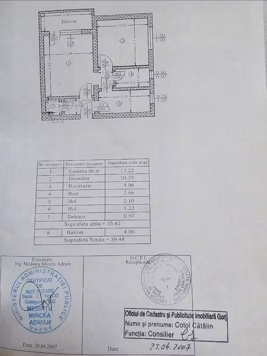 Apartament Targu Jiu