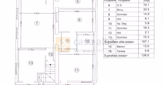 Apartament Central