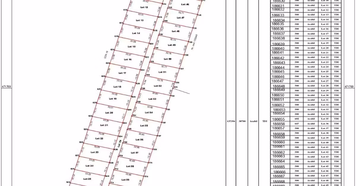 Teren Construcții intravilan de vânzare de 500 mp, în zona Stupini, Brașov