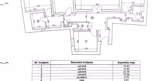 Apartament Militari