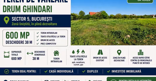 Teren Drumul Taberei