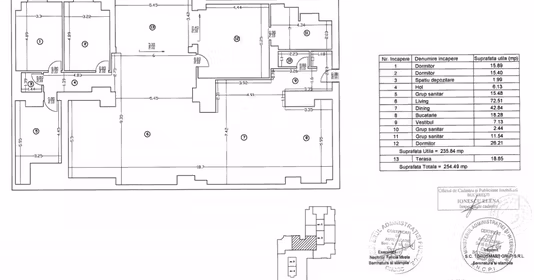 Penthouse Floreasca