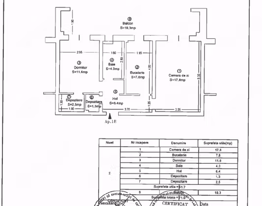 Apartament Planetelor