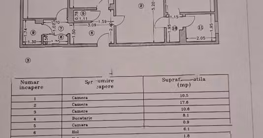 Apartament Pantelimon