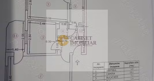 Apartament Militari