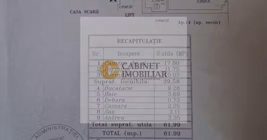 Apartament Militari