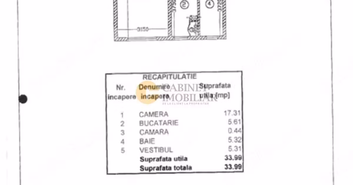 Garsonieră de vânzare, mobilată în zona Apusului, Sector 6