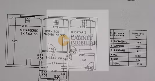 Apartament Militari
