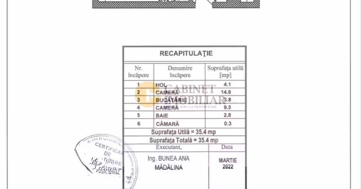 Apartament de vânzare cu 2 camere, mobilat în zona Lujerului, Sector 6