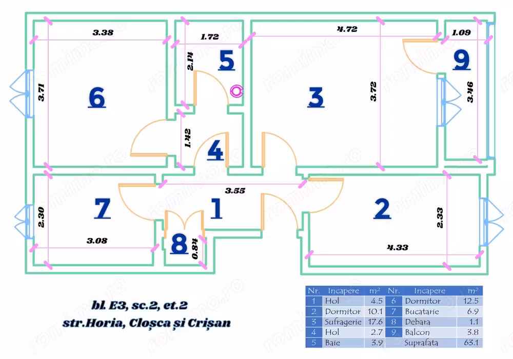 Ultracentral 3 camere, etaj 2 - Turnu Magurele