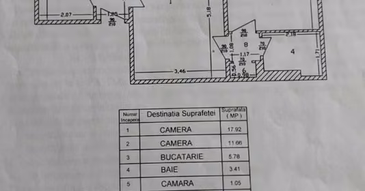 Apartament Herăstrău