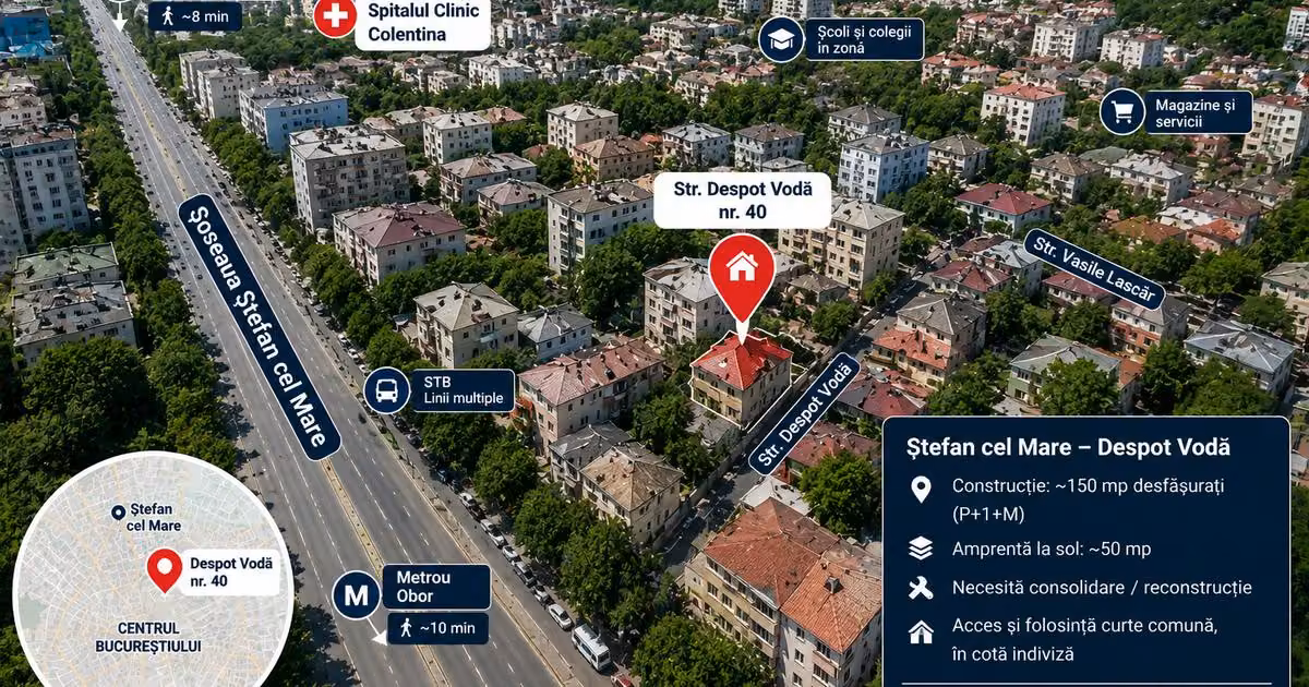Casă individuală de vânzare cu 4 camere în zona Ștefan cel Mare, Sector 2