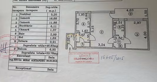 Apartament Herăstrău