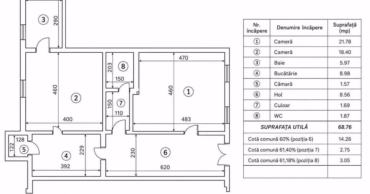 Apartament de vânzare cu 4 camere, mobilat în zona Sebastian, Sector 5