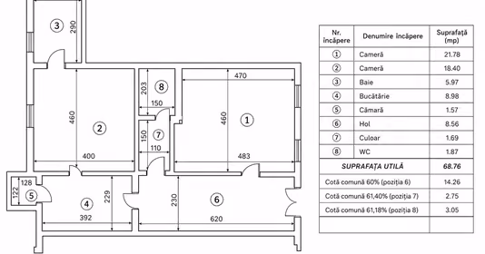 Apartament Cotroceni