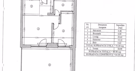 Apartament Herăstrău