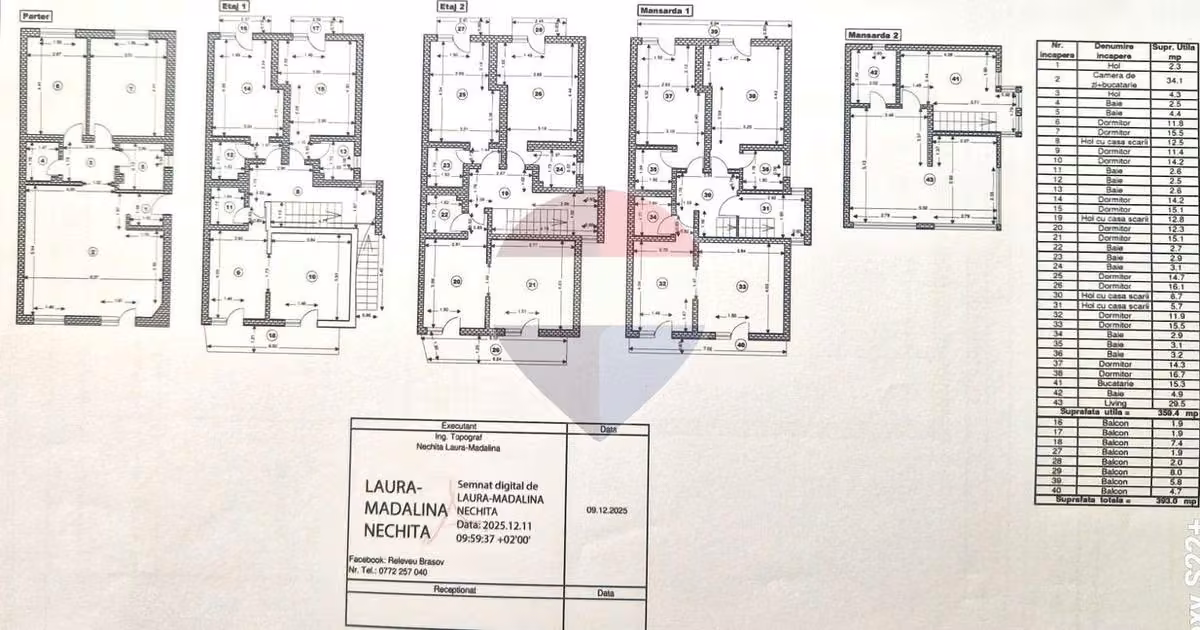 Duplex de vânzare cu 13 camere, mobilat în Predeal