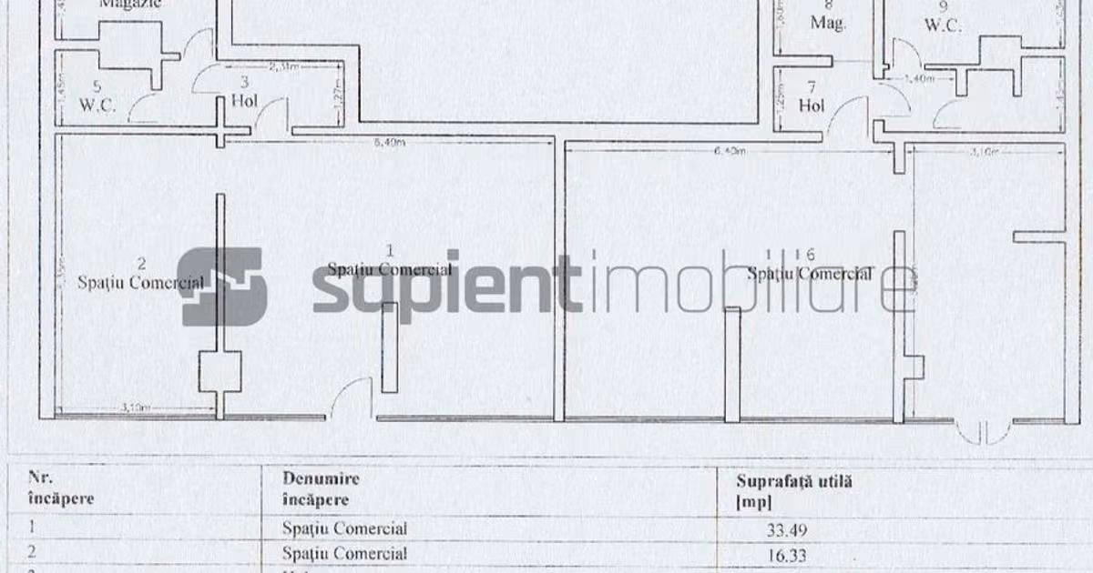 Spațiu comercial de vânzare de 177.69 mp, în zona Iosia, Oradea