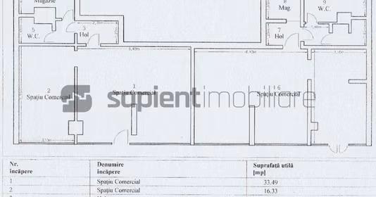 Spațiu comercial Iosia