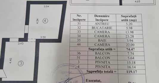 Apartament Unirii