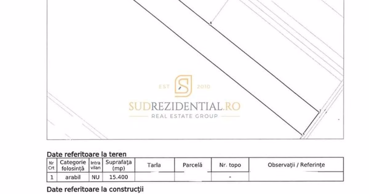 Teren agricol intravilan de vânzare de 15400 mp, în Jilava