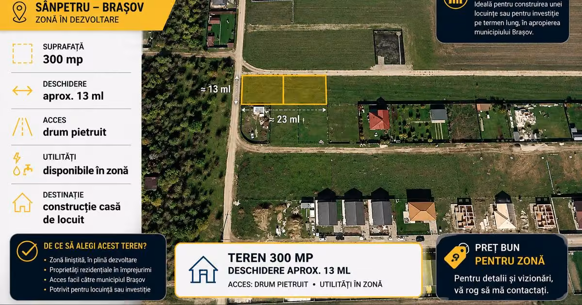 Teren Construcții intravilan de vânzare de 300 mp, în Sânpetru
