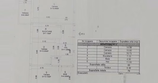 Apartament Sânpetru