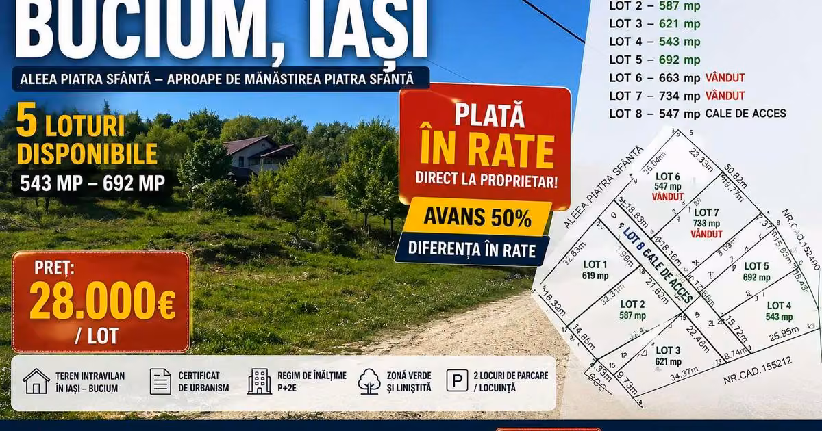 Teren Construcții intravilan de vânzare de 600 mp, în zona Bucium, Iași