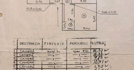 Apartament Berceni